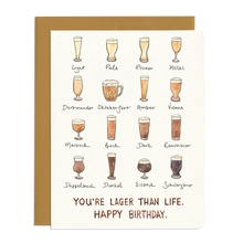 Load image into Gallery viewer, Lager Birthday Card
