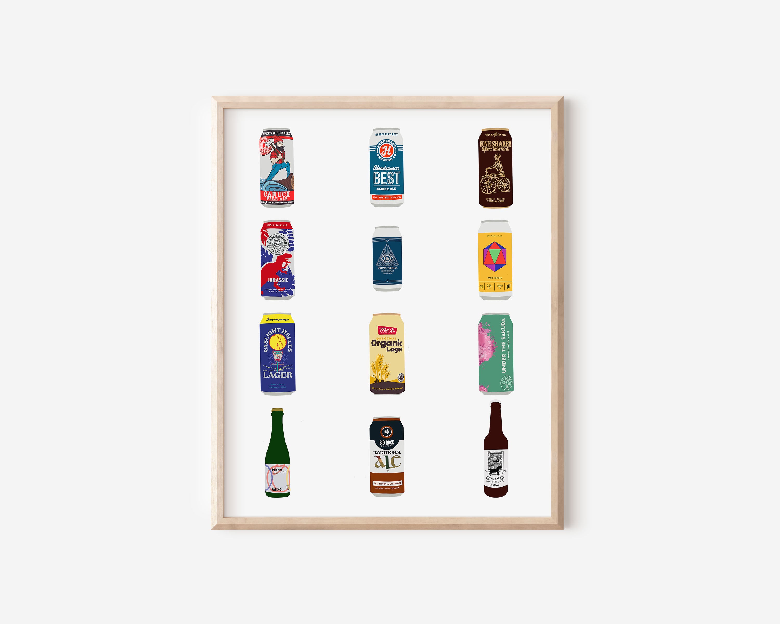 Breweries of Ontario V2 Print