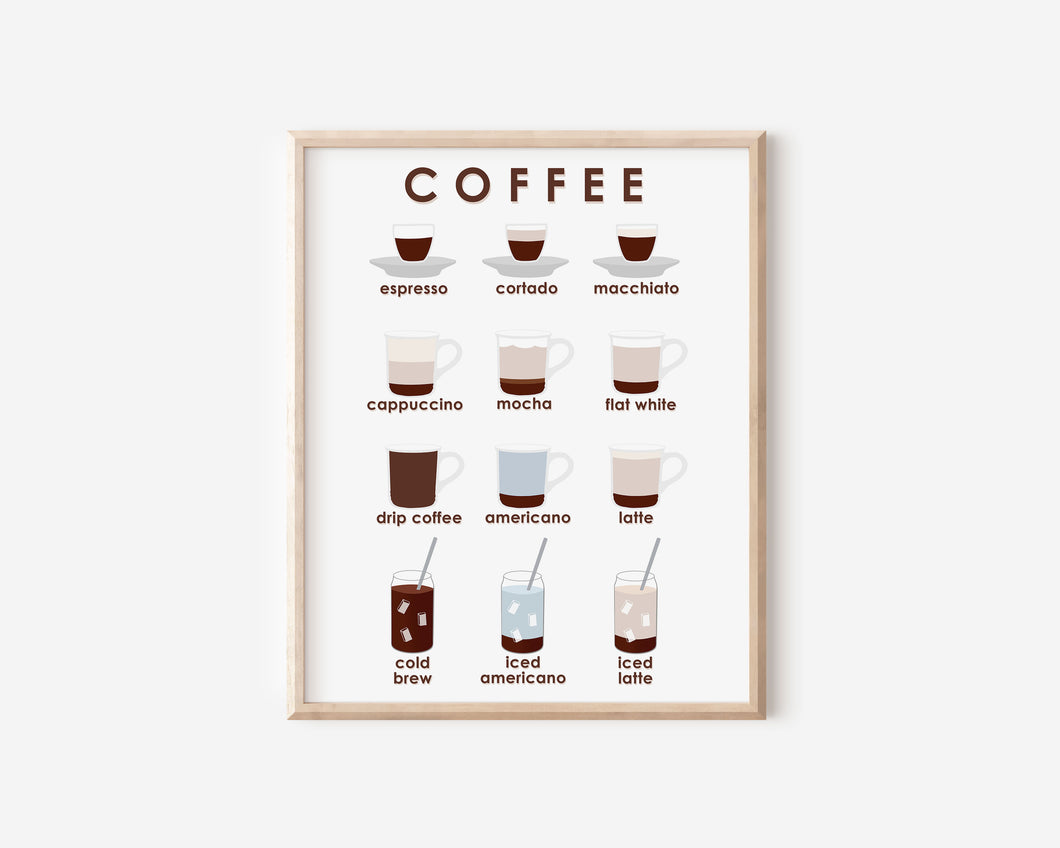 Coffee Menu Print
