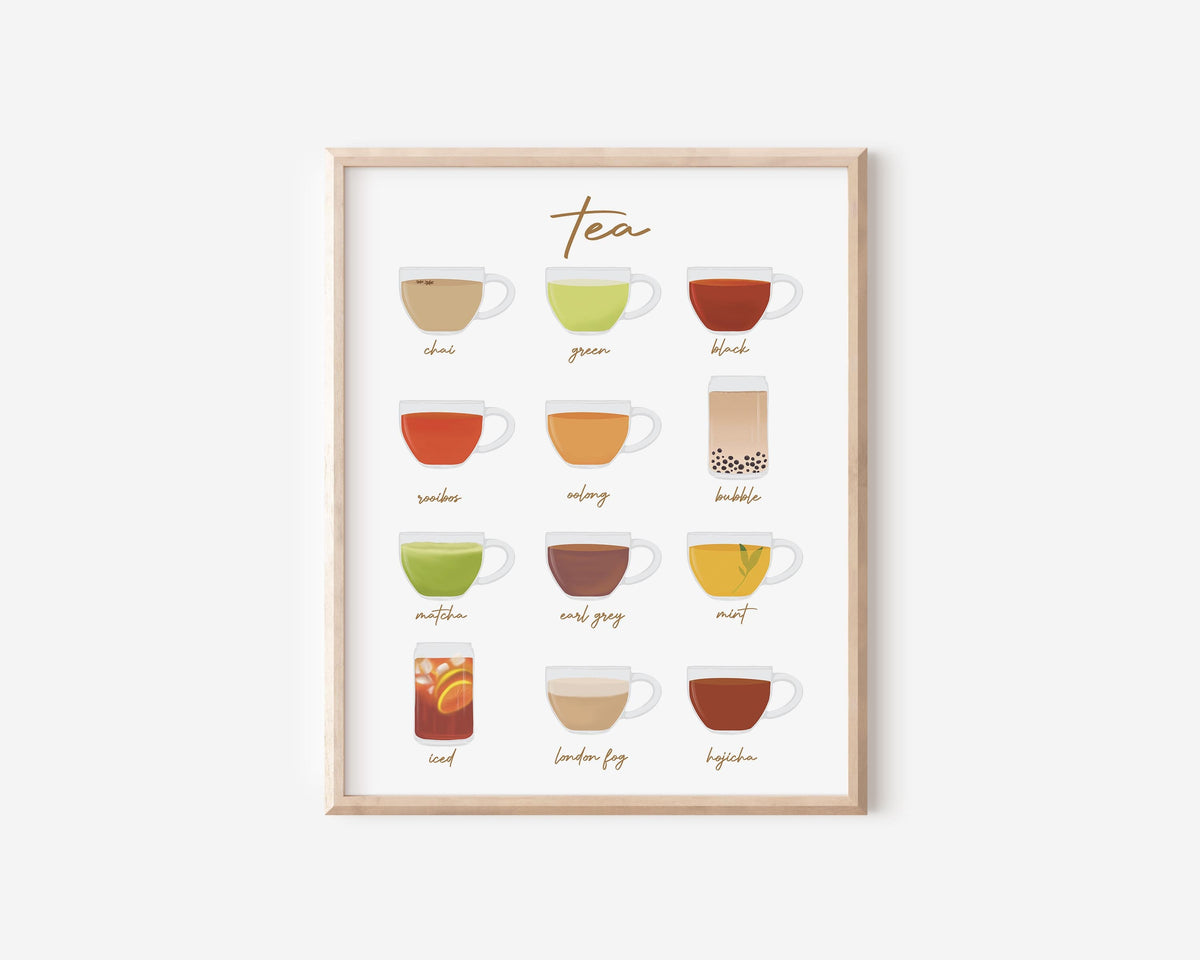 Tea Print